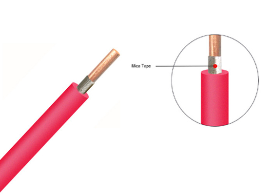LA CHINE câble 2.5mm à un noyau de preuve de feu de 1.5mm, câble résistant à hautes températures fournisseur