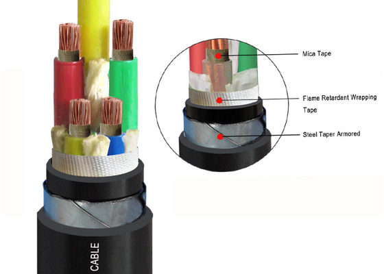 LA CHINE Câble résistant au feu de puissance de FRC de 4 noyaux 600 volts 1000 volts avec l'écran de bande de mica fournisseur