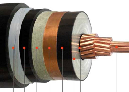 LA CHINE Le CU de cuivre XLPE a isolé l'armure blindée de bande d'acier inoxydable de câble de système mv un cable électrique de tension élevée de phase fournisseur