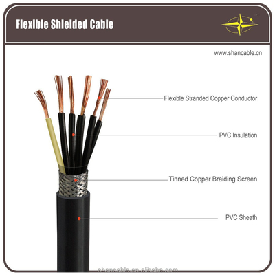 LA CHINE Câbles de contrôle de gaine de cuivre avec connecteur Class2 et estimation de tension de la CE fournisseur