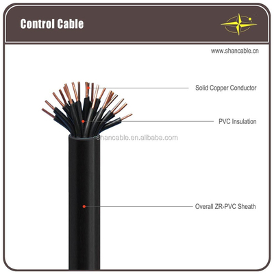 LA CHINE Varie le câble de branchement préfabriqué de finition de connecteur avec le matériel différent d'isolation fournisseur