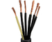 Commandez la couleur de cuivre 0.5mm2 - 10mm2 de noir de câble de conducteur de la classe 5 fournisseur