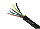Câble enduit en caoutchouc du câble H03RN-F du câble isolé par caoutchouc de cuivre flexible YZ de conducteur fournisseur