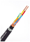 Câbles de commande flexibles isolés par XLPE de cuivre de conducteur avec la gaine externe de PVC fournisseur