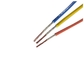 Capacité de sécurité incendie FRC de câble ignifuge à un noyau standard de câble d'IEC331 bonne fournisseur