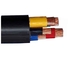 Le PVC de cv des Muti-noyaux U-1000V a isolé le gost 1.5sqmm | 1000sqmm CE ROHS du CEI de câbles fournisseur