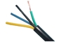 NYMHY 450-750V 3Core x1.5SQMM 16SQMM au câble isolé électrique standard de VDE 0295 ISIRI 3084 fournisseur