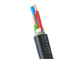 Les câbles de l'environnement LSF rencontrent la basse fumée câble nul d'halogène de 1.5MM2 à 1000MM2 fournisseur