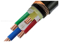 les câbles isolés de PVC de 2x95 SQMM classent le cuivre échoué par 2 pour la distribution d'énergie fournisseur