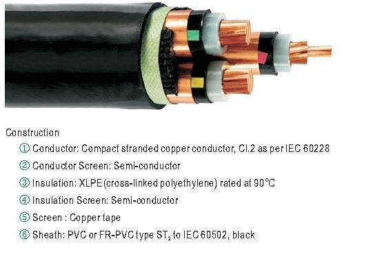 LA CHINE Conducteur en cuivre à isolation XLPE câble d&amp;#39;alimentation fournisseur