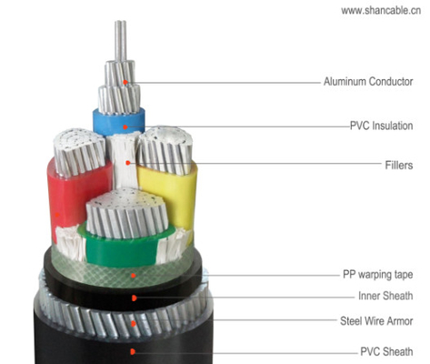 LA CHINE câble en aluminium d'isolation de PVC du conducteur 1000V, cable électrique blindé galvanisé de PVC de fil d'acier fournisseur