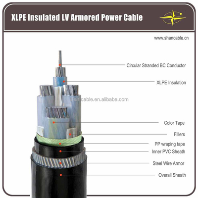 LA CHINE 1-5 cœurs XLPE câble d'alimentation isolé avec taille du câble 1,5-630 mm2 et PVC / LSZH Jacket fournisseur