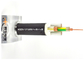 Basse fumée adaptée aux besoins du client de couleur câble nul 1.5mm2 - d'halogène protection de l'environnement 800mm2 fournisseur