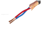 EMC protégeant le cable électrique flexible bidon de tresse de cuivre pour les commandes commandées de fréquence fournisseur