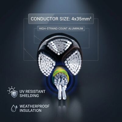 NYY 4x70mm2 Anti UV PVC Insulated Cable Direct Burial Sunlight Resistant 0.6/1kV IEC60502 fournisseur
