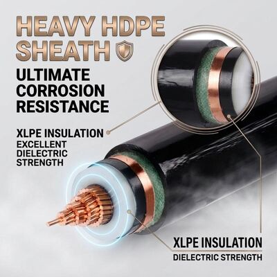Low Smoke Halogen Free LSZH 0.6/1kV 5x16mm2 Copper XLPE Insulated Cable fournisseur